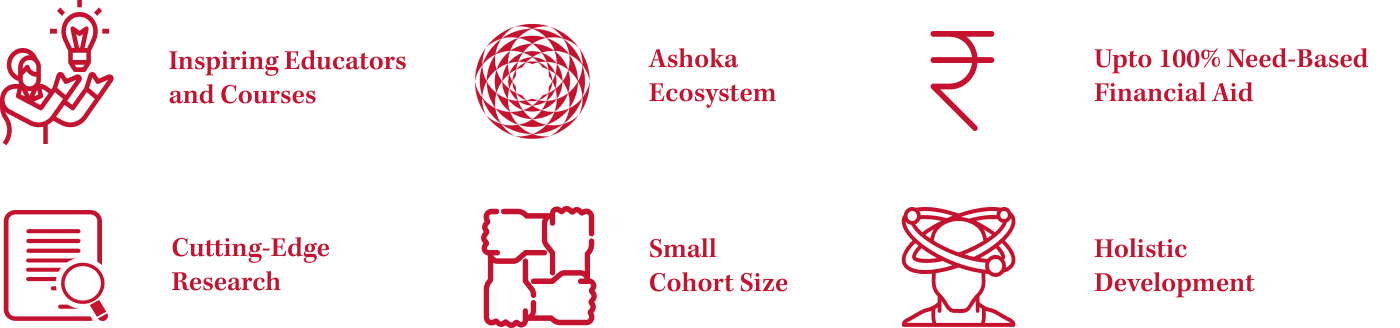 Tiffin University Academic Calendar 2023 2024 Ashoka University: Leading Liberal Arts And Sciences University Tiffin University Academic Calendar 2023 2024 Ashoka University: Leading Liberal Arts And Sciences University