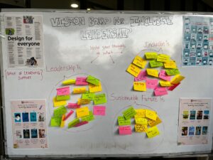 Close-up of the vision board with sticky notes under three key themes: inclusion, leadership, sustainable future