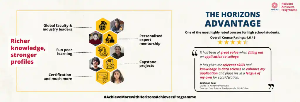 Reworked-Horizons-Advantage