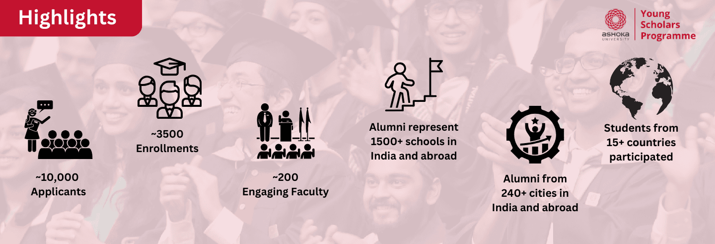 Admission banner